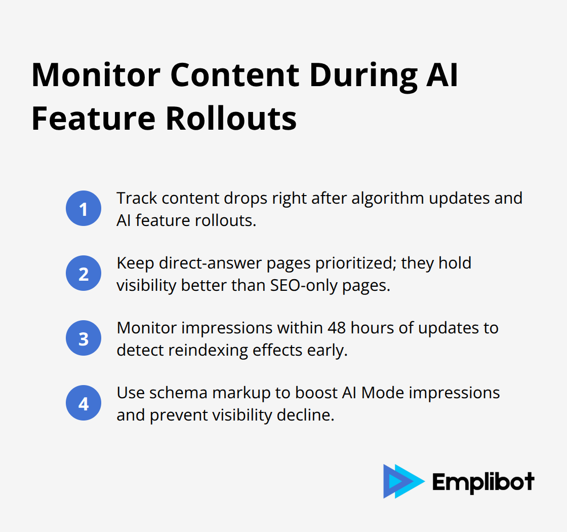 Compact checklist of actions to sustain visibility during AI feature expansions - Measure AI Mode Impact