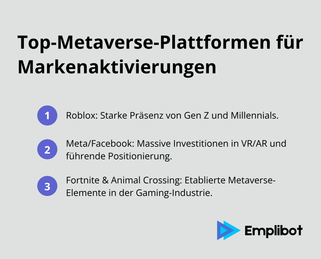 Überblick zu Roblox, Meta/Facebook sowie Fortnite & Animal Crossing für Metaverse-Marketing