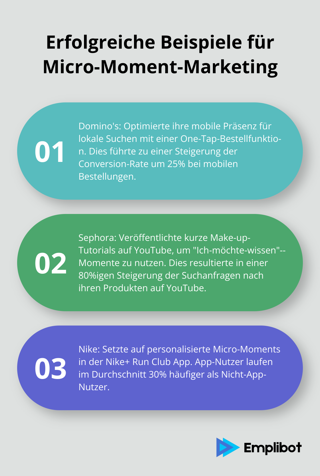 Eine geordnete Liste mit drei Beispielen für erfolgreiches Micro-Moment-Marketing: Domino's, Sephora und Nike. - Micro-Moment-Optimierung