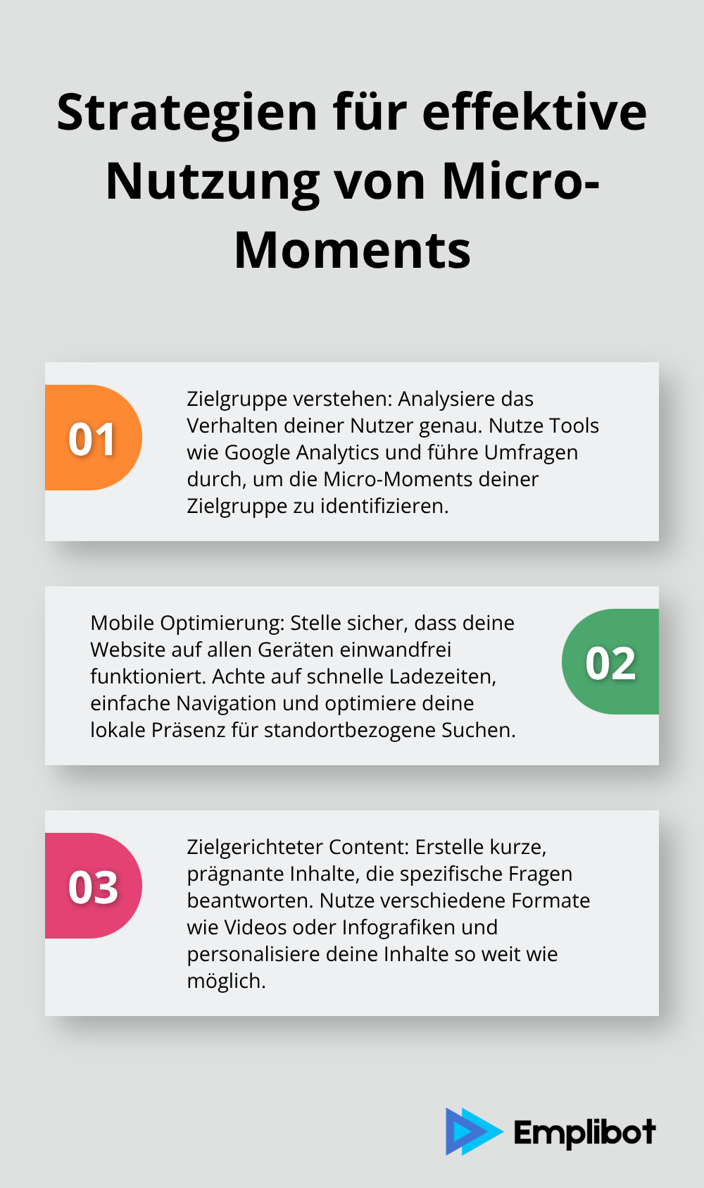 Drei Hauptstrategien zur effektiven Nutzung von Micro-Moments: Zielgruppe verstehen, Mobile Optimierung, Zielgerichteter Content - Micro-Moment-Optimierung