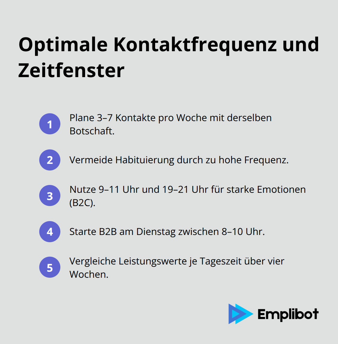 Empfohlene Kontakte pro Woche und Tageszeiten für höhere Werbewirkung - Neuro Marketing Ansätze