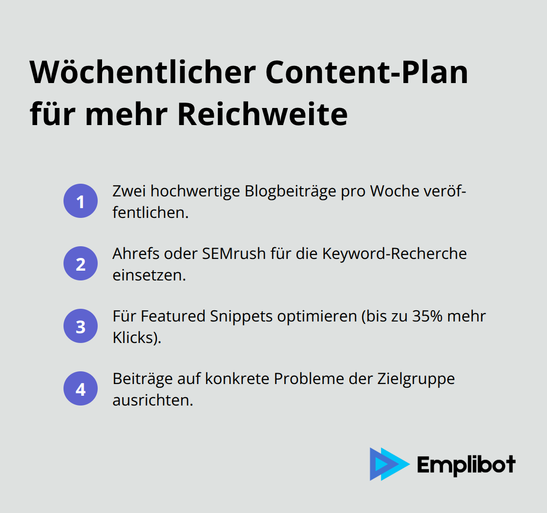 Kompakte Maßnahmenliste für Content Marketing und SEO - online-marketing konzept