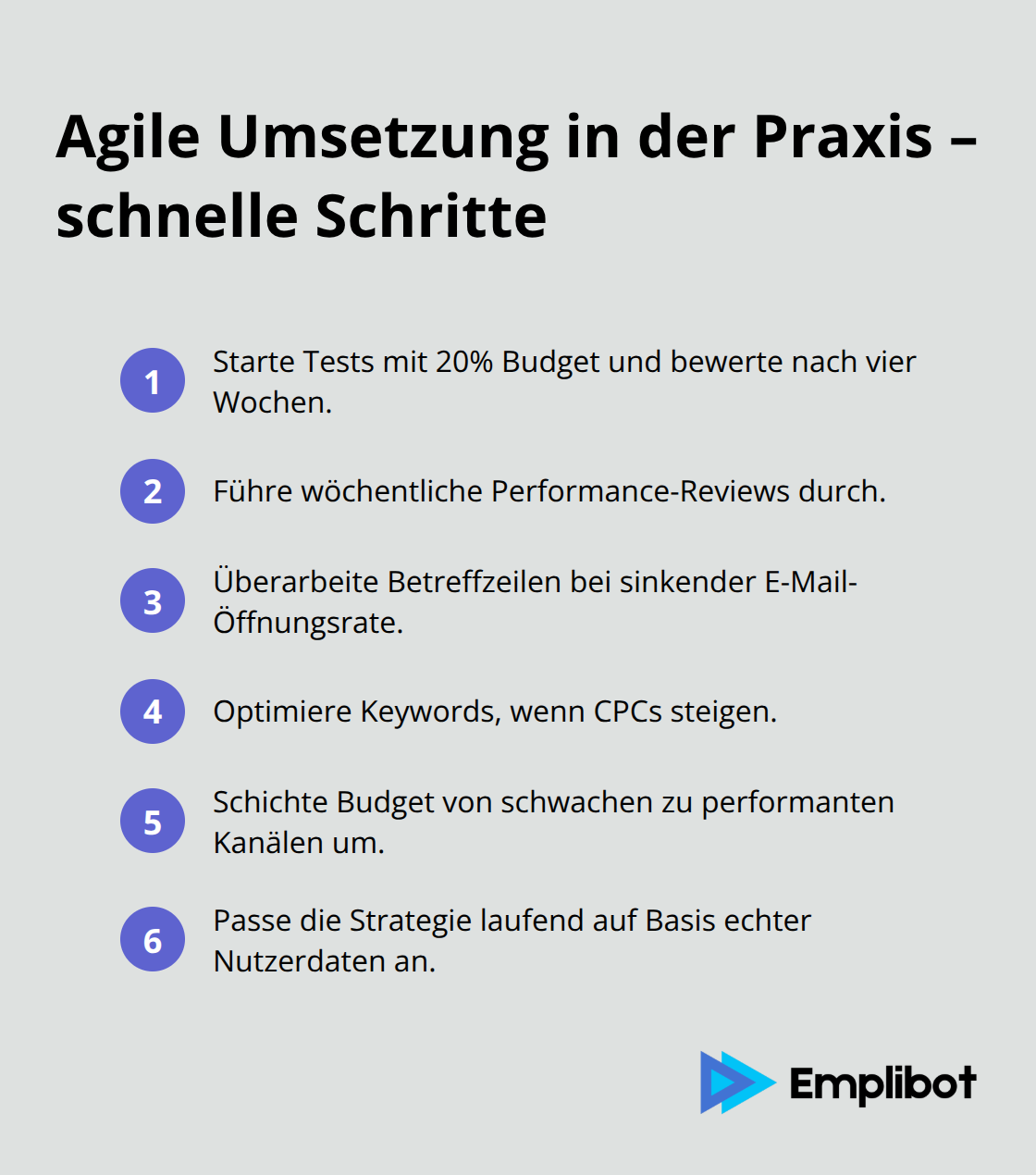 Kernschritte der agilen Marketing-Optimierung