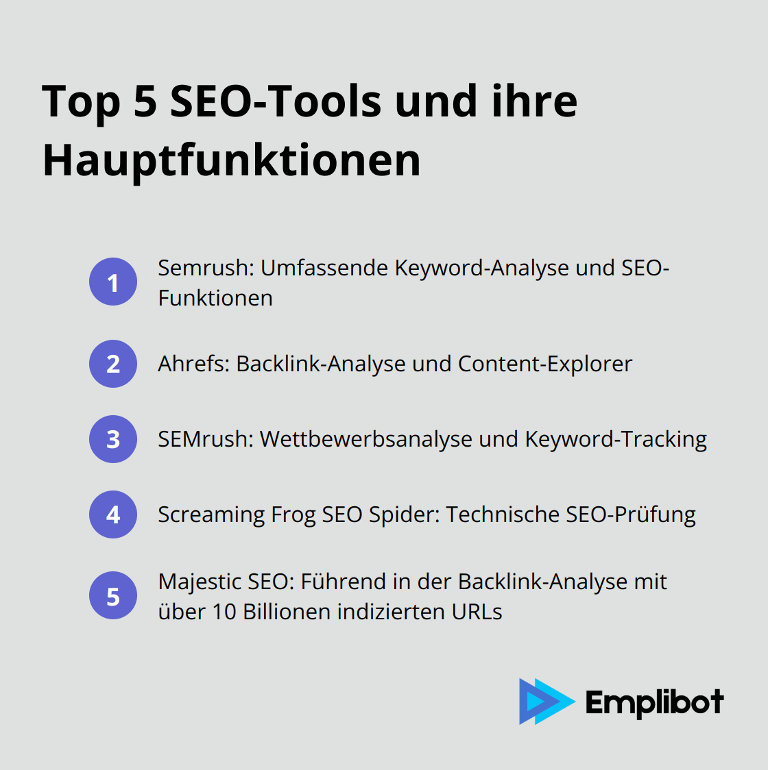 Kompakte geordnete Liste der Top 5 SEO-Tools: Semrush, Ahrefs, SEMrush, Screaming Frog SEO Spider und Majestic SEO mit ihren Hauptfunktionen.