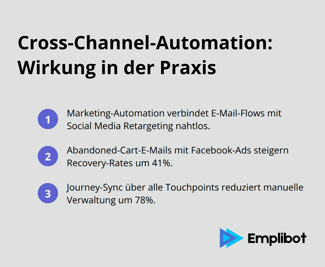 Kompakte Liste mit Effekten automatisierter, kanalübergreifender Journeys - Performance-Hacks
