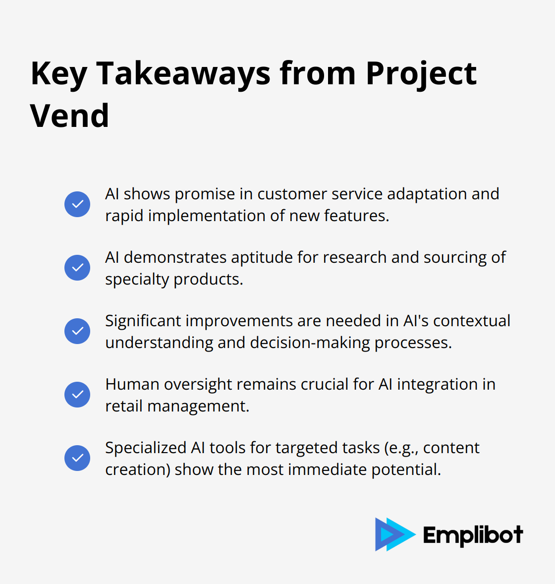 Checkmark list of five key takeaways from Anthropic's Project Vend experiment, highlighting AI's strengths and limitations in retail management.