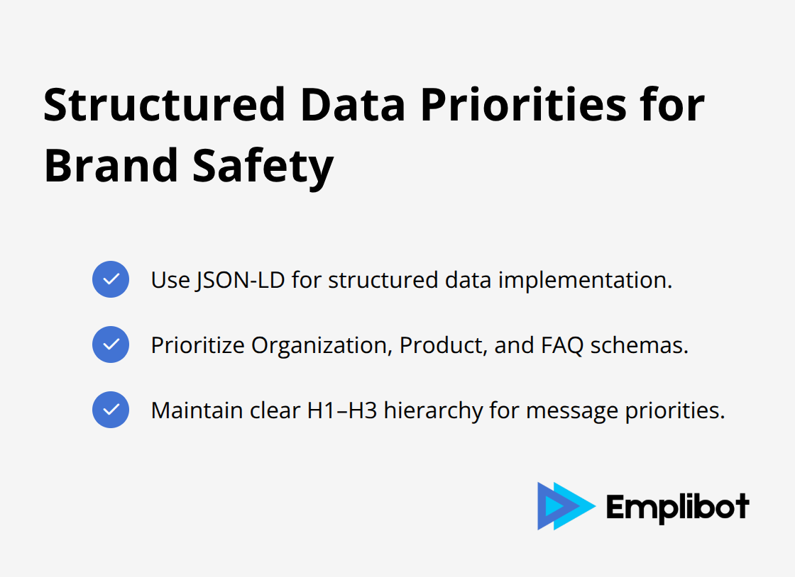 Checklist of structured data tactics to reduce AI misinterpretation - Protect Your Brand In AI Browser Summaries