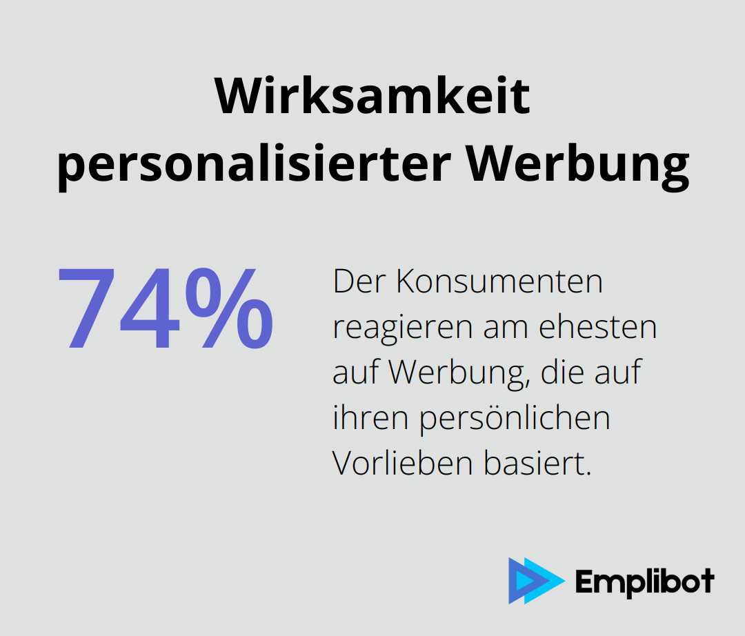 74% der Konsumenten reagieren am ehesten auf personalisierte Werbung - Quantum-Marketing