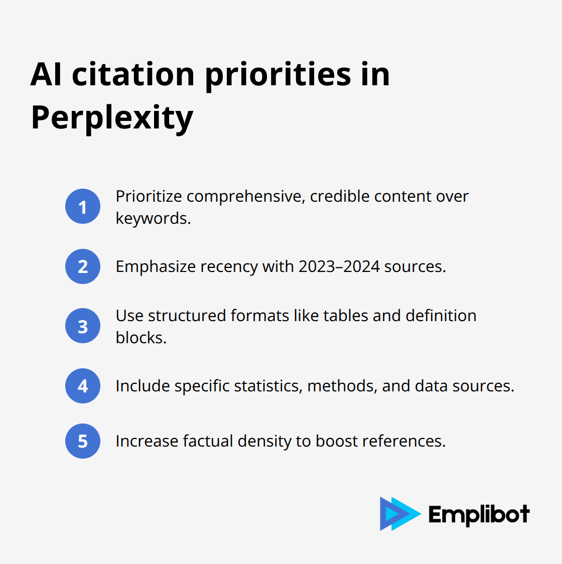 Key citation pattern takeaways for U.S. publishers