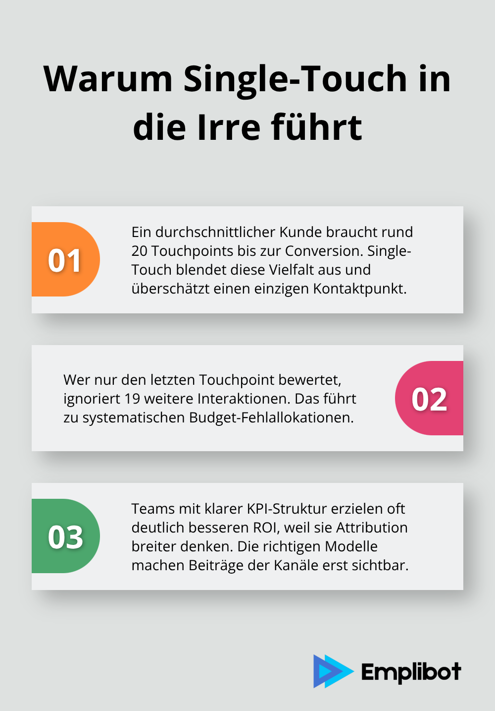 Drei Gründe, warum Single-Touch-Attribution falsche Entscheidungen fördert
