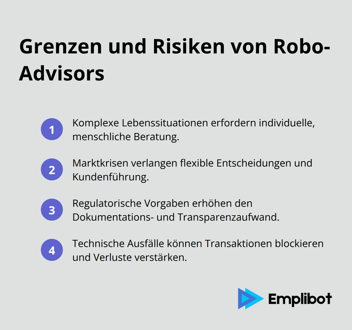 Kurzliste zentraler Grenzen von Robo-Advisors