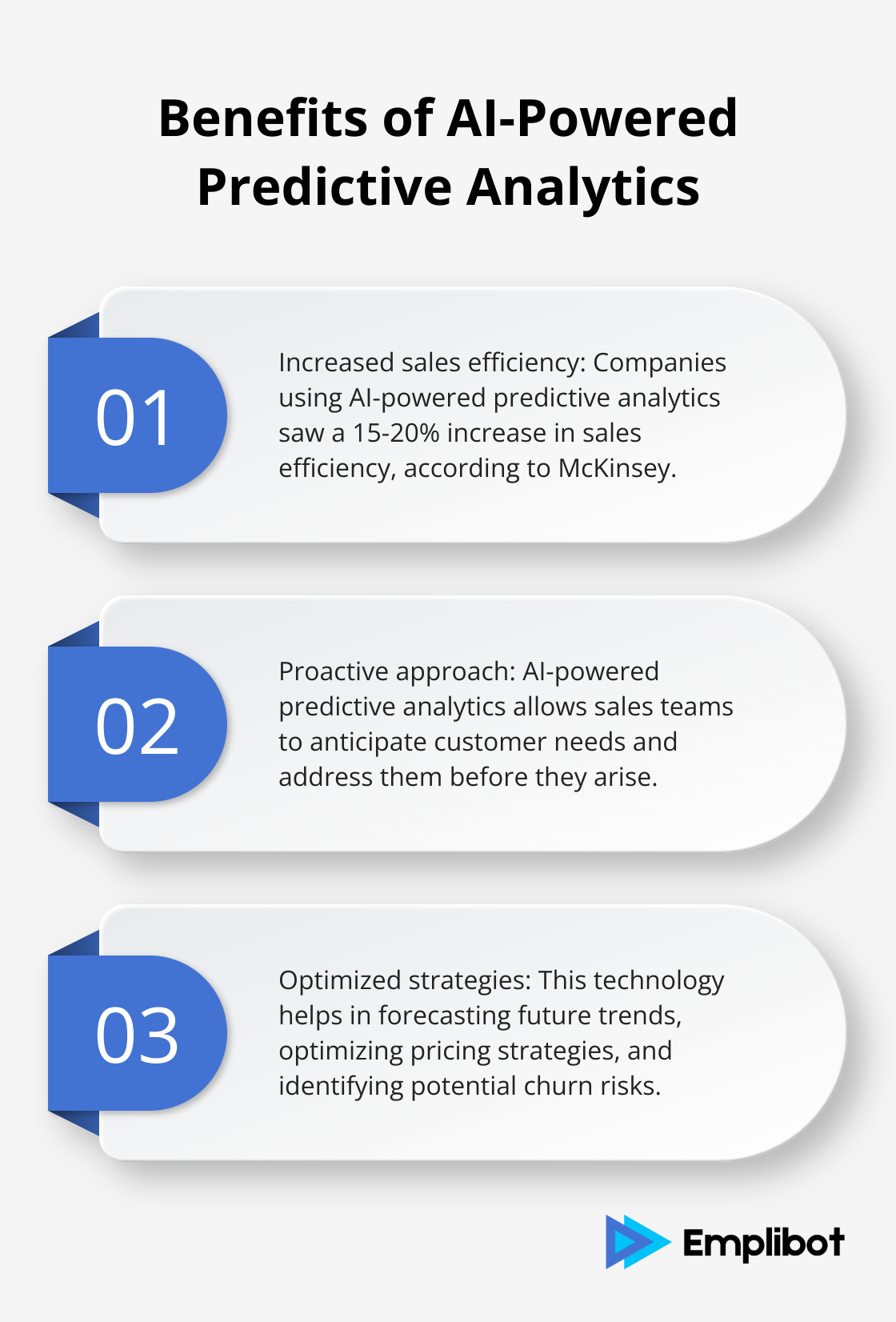 Three key benefits of using AI-powered predictive analytics in sales - sales funnel ai