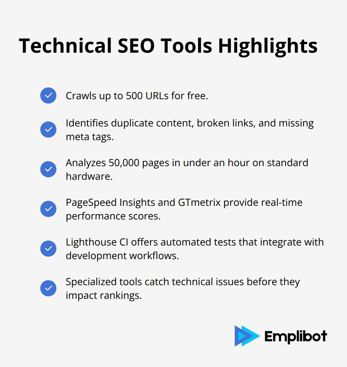 Key capabilities of Screaming Frog, PageSpeed Insights, GTmetrix, and Lighthouse CI.