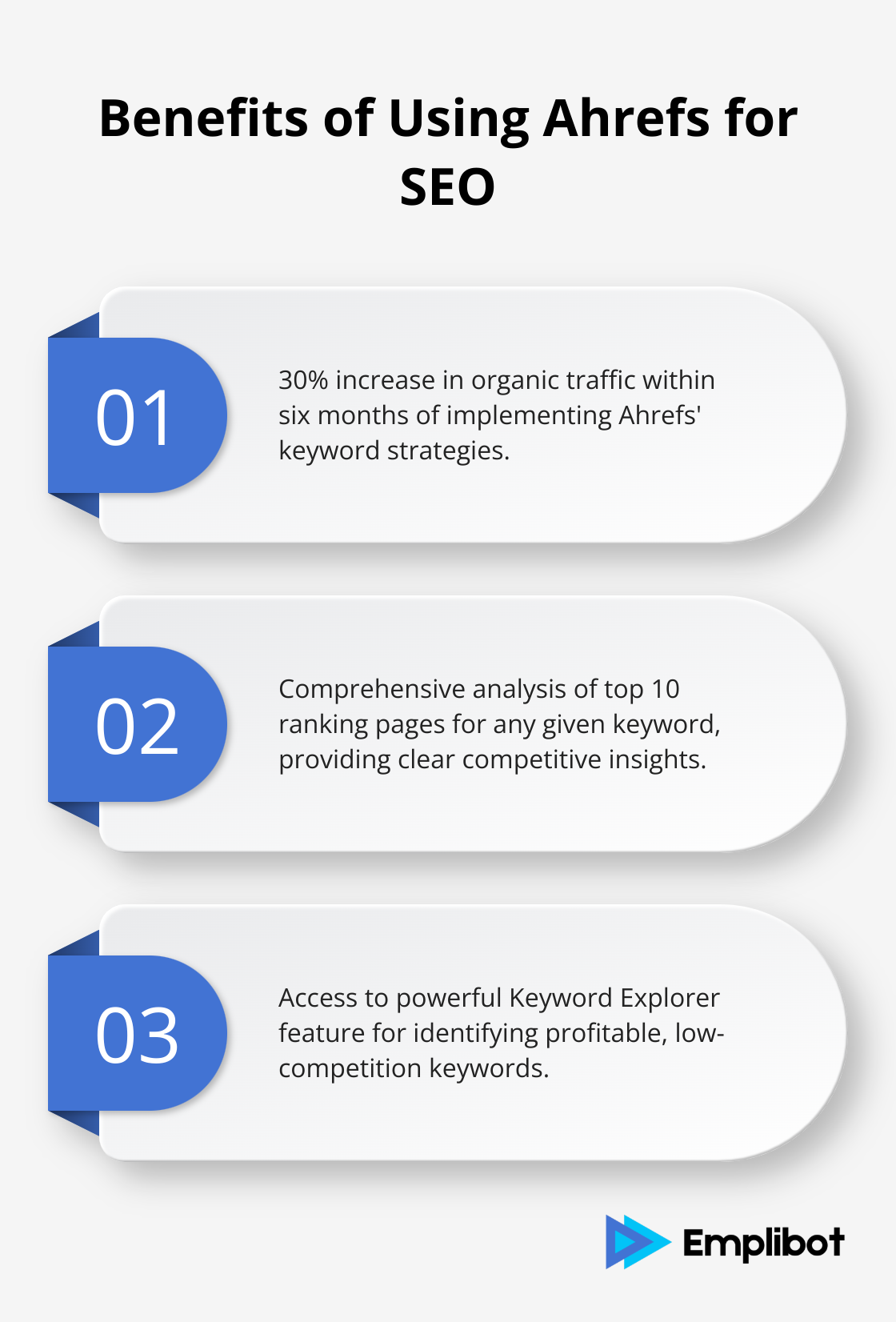 Ordered list chart showing three key benefits of using Ahrefs for SEO strategies