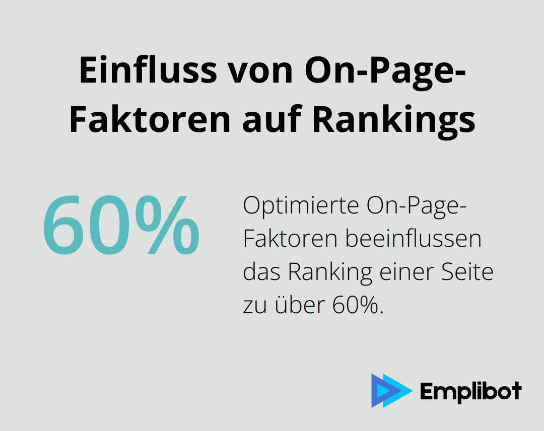 Kreisdiagramm zeigt, dass optimierte On-Page-Faktoren das Ranking einer Seite zu über 60% beeinflussen - seo optimierung tipps