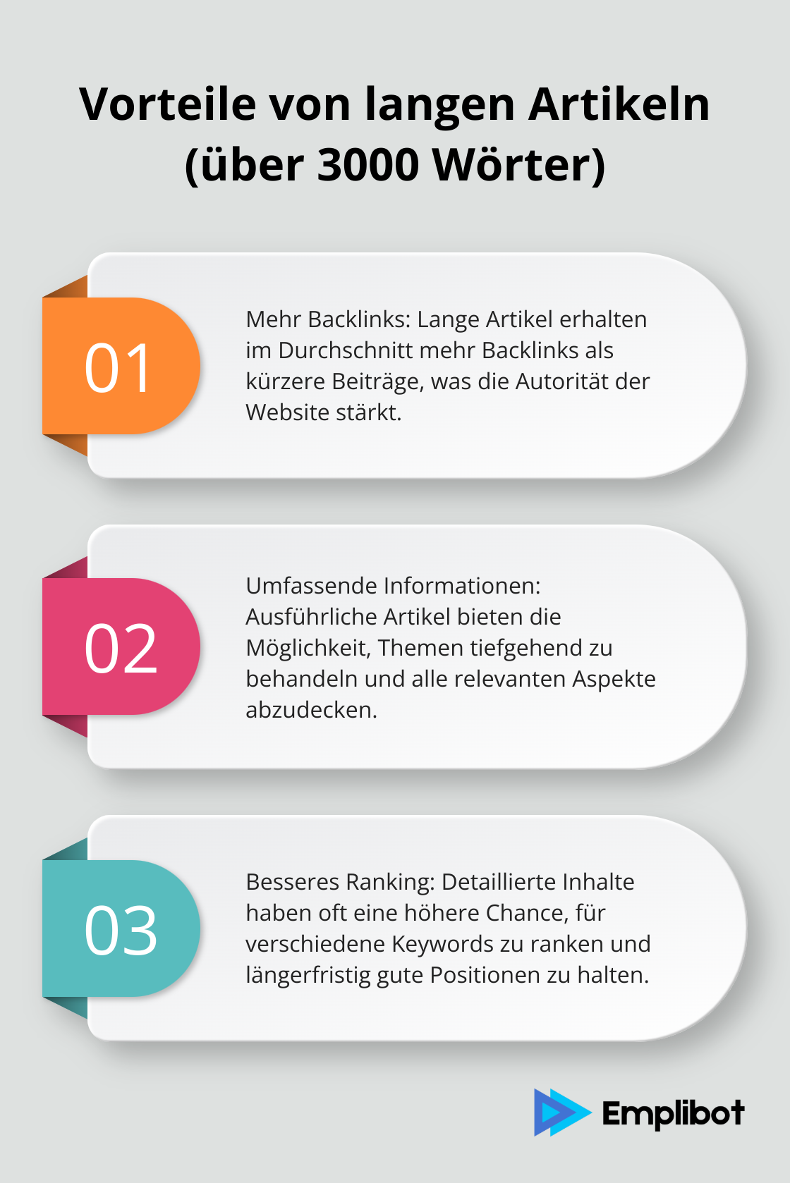 Aufzählung der drei Hauptvorteile von langen Artikeln mit über 3000 Wörtern für SEO und Backlinks - seo optimierung tipps