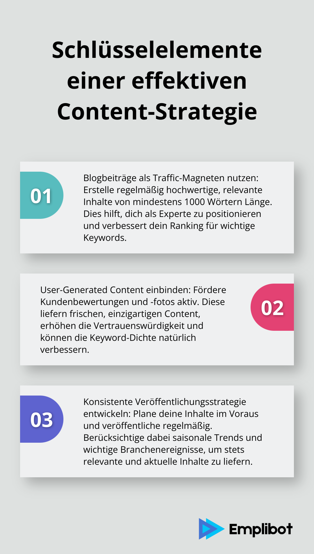 Eine geordnete Liste, die drei wichtige Elemente einer effektiven Content-Strategie für besseres Shopify-Ranking darstellt.
