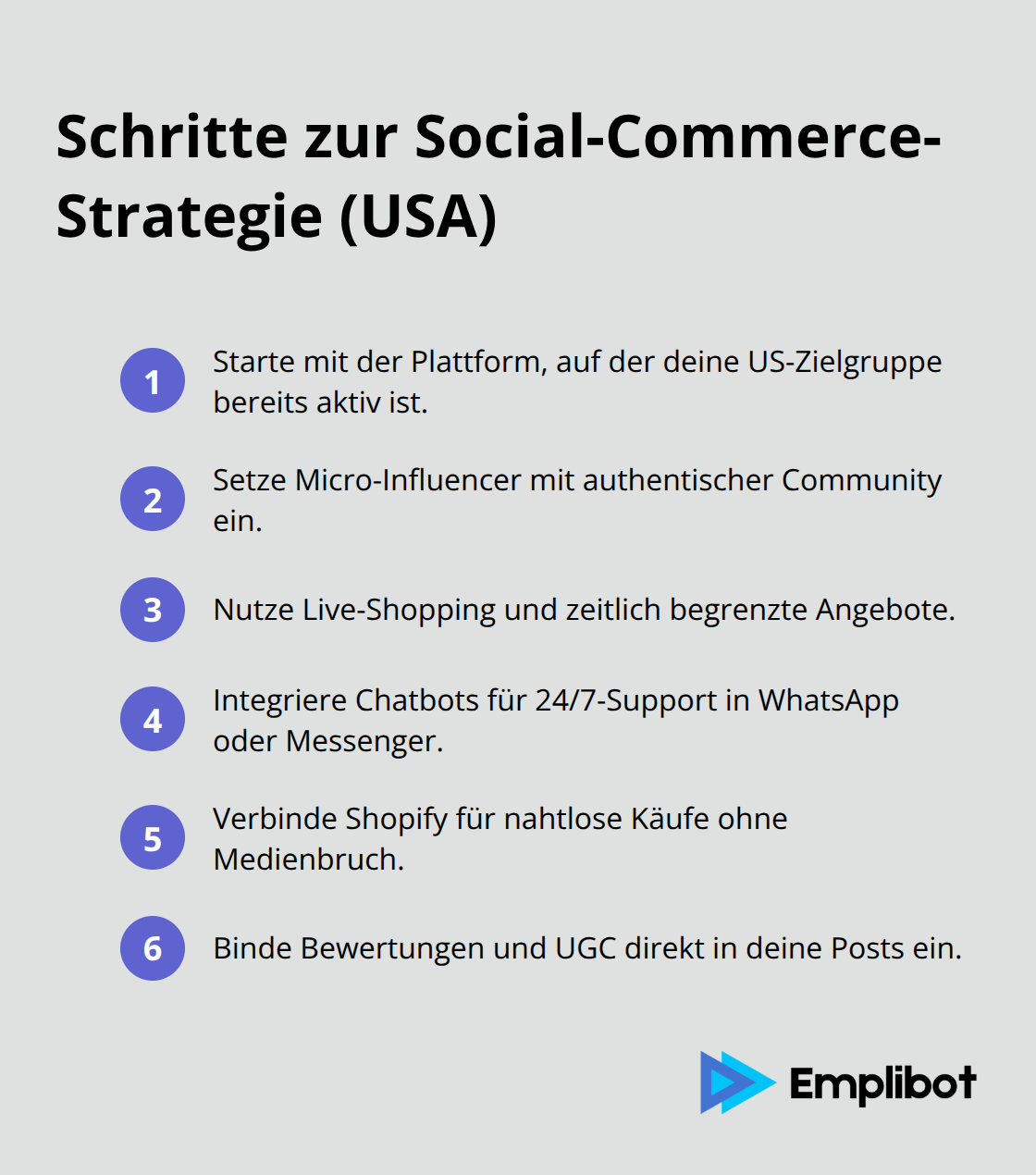 Kompakte Liste mit Schritten für eine Social-Commerce-Strategie in den USA. - Social Commerce