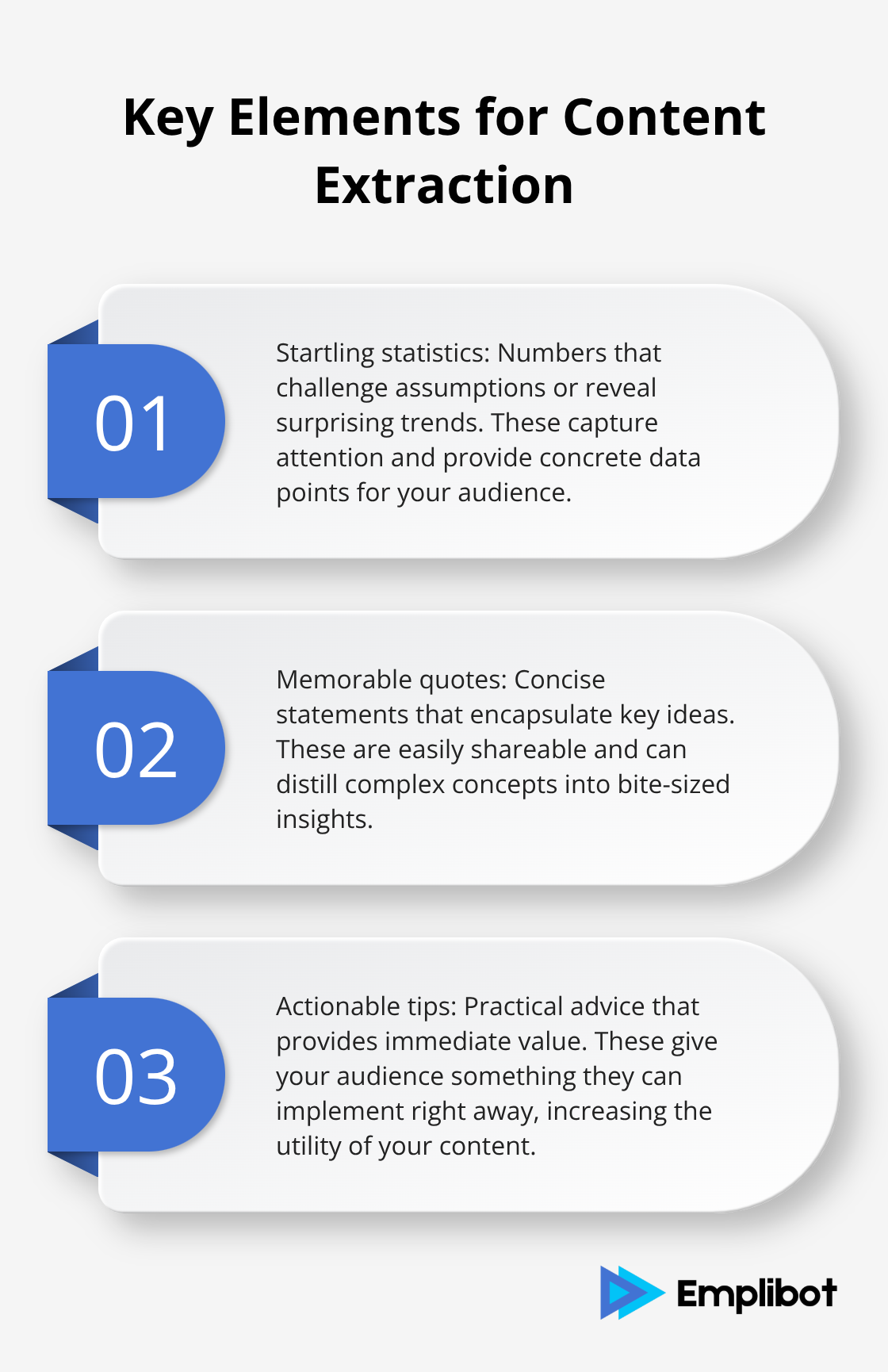 Ordered list chart showing three key elements to focus on when extracting content from blogs