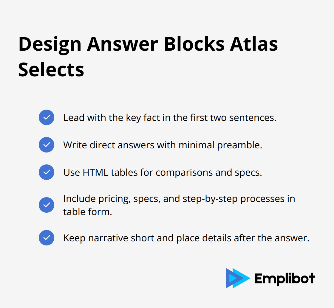 Checklist of best practices for answer blocks and structured data for Atlas - Visibility In ChatGPT Atlas Browser