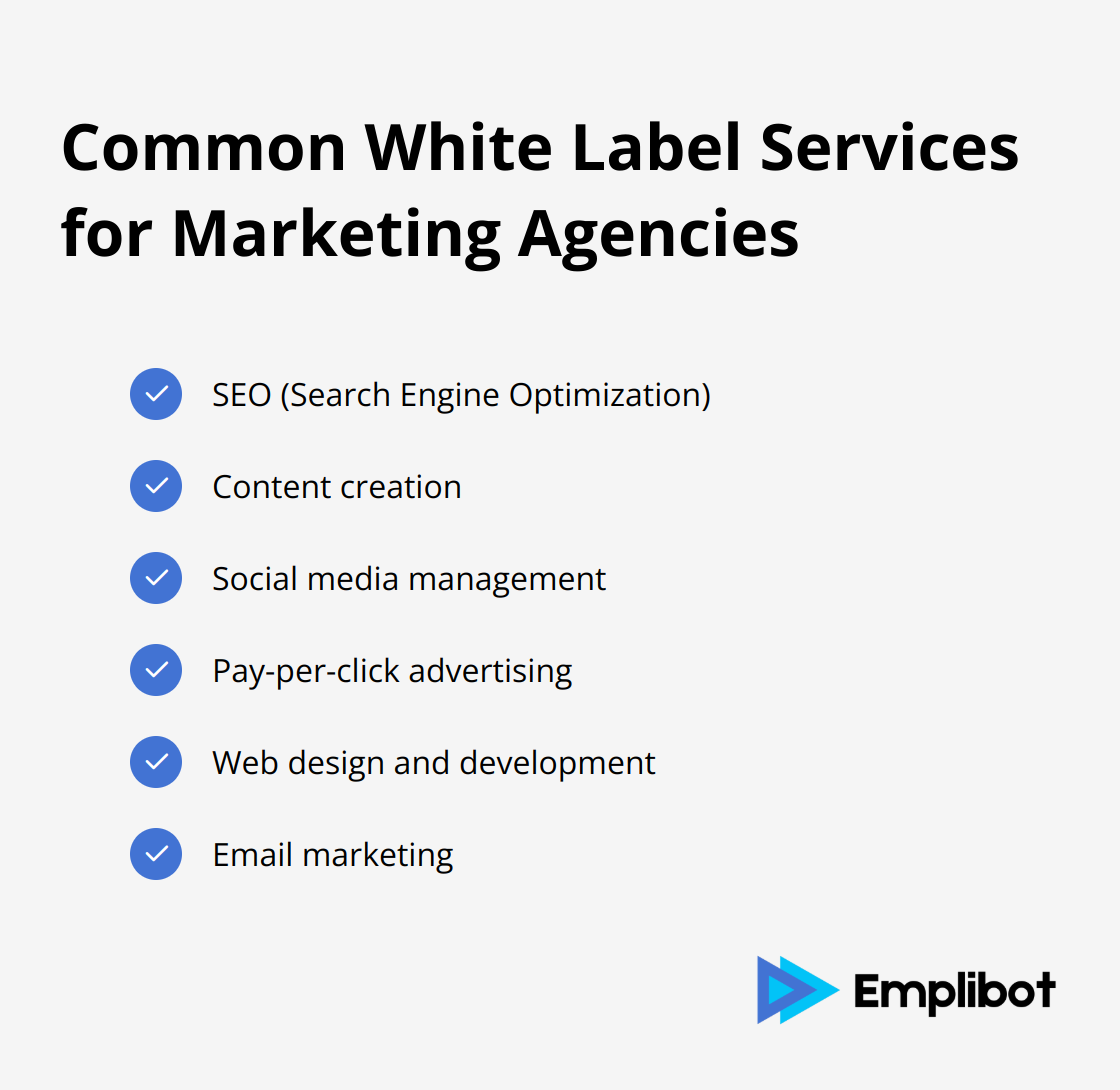 Checklist of popular white label services including SEO, content creation, social media management, PPC advertising, web design and development, and email marketing. - White Labeling Subcontractors