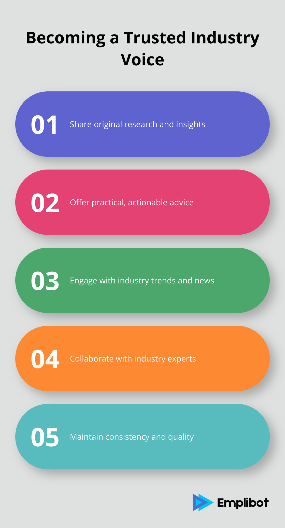 Chart listing five key strategies to become a trusted industry voice: Share original research, offer practical advice, engage with trends, collaborate with experts, and maintain consistency