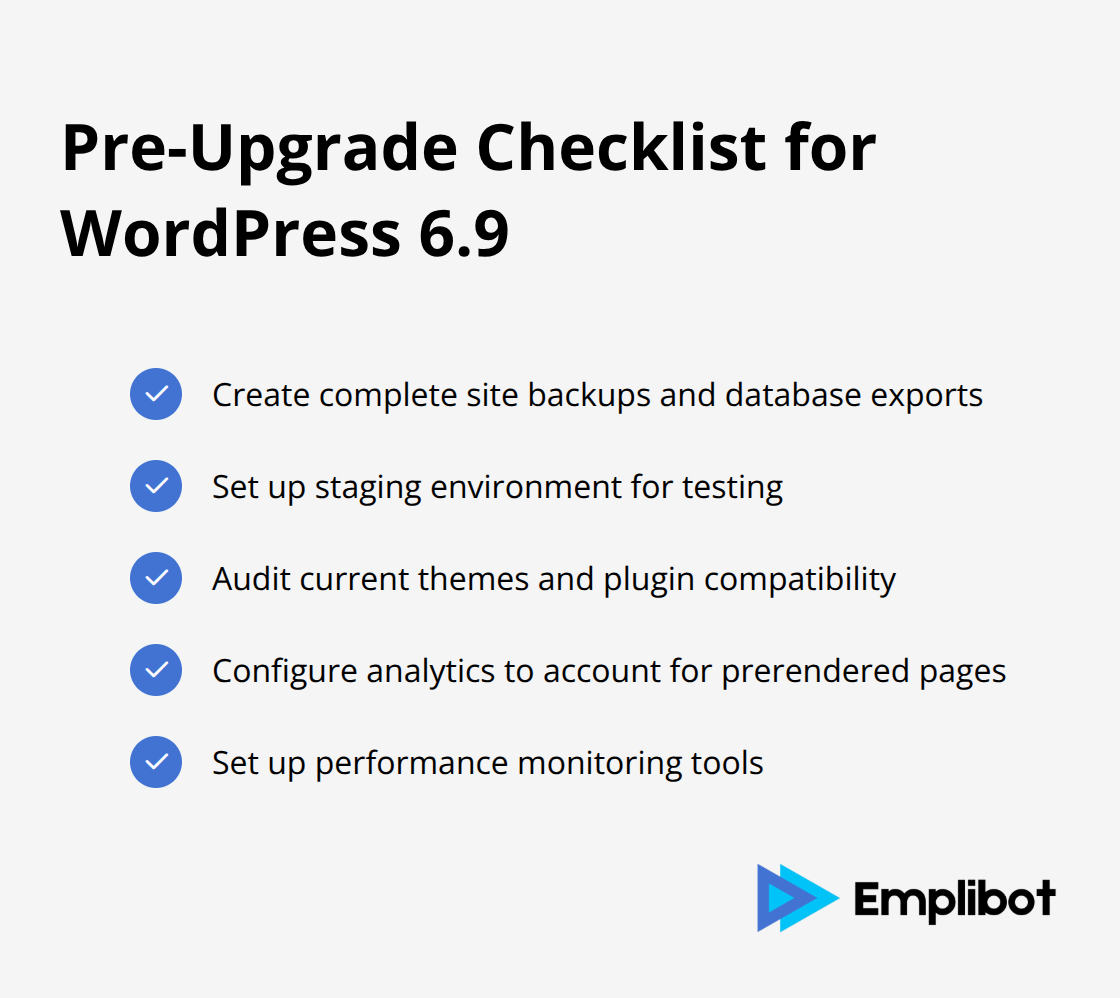 Checkmark list of pre-upgrade tasks for WordPress 6.9: Create backups, set up staging, audit plugins, configure analytics, and test performance - WordPress 6.9 Release