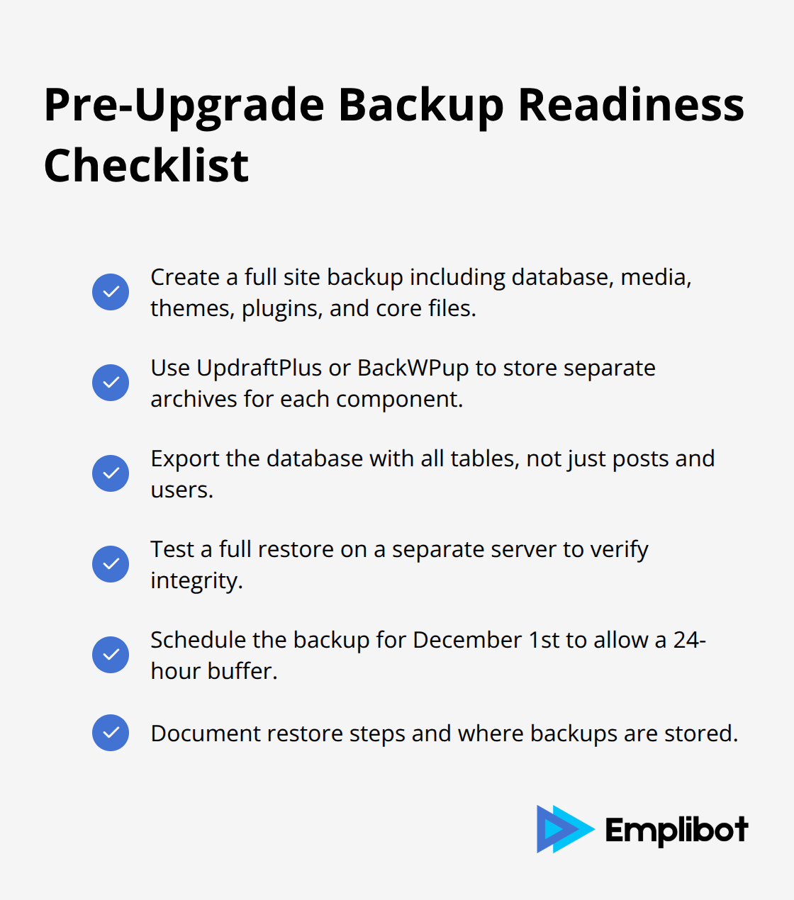 Checklist of essential backup steps before upgrading to WordPress 6.9 - WordPress 6.9 Release Readiness Checklist