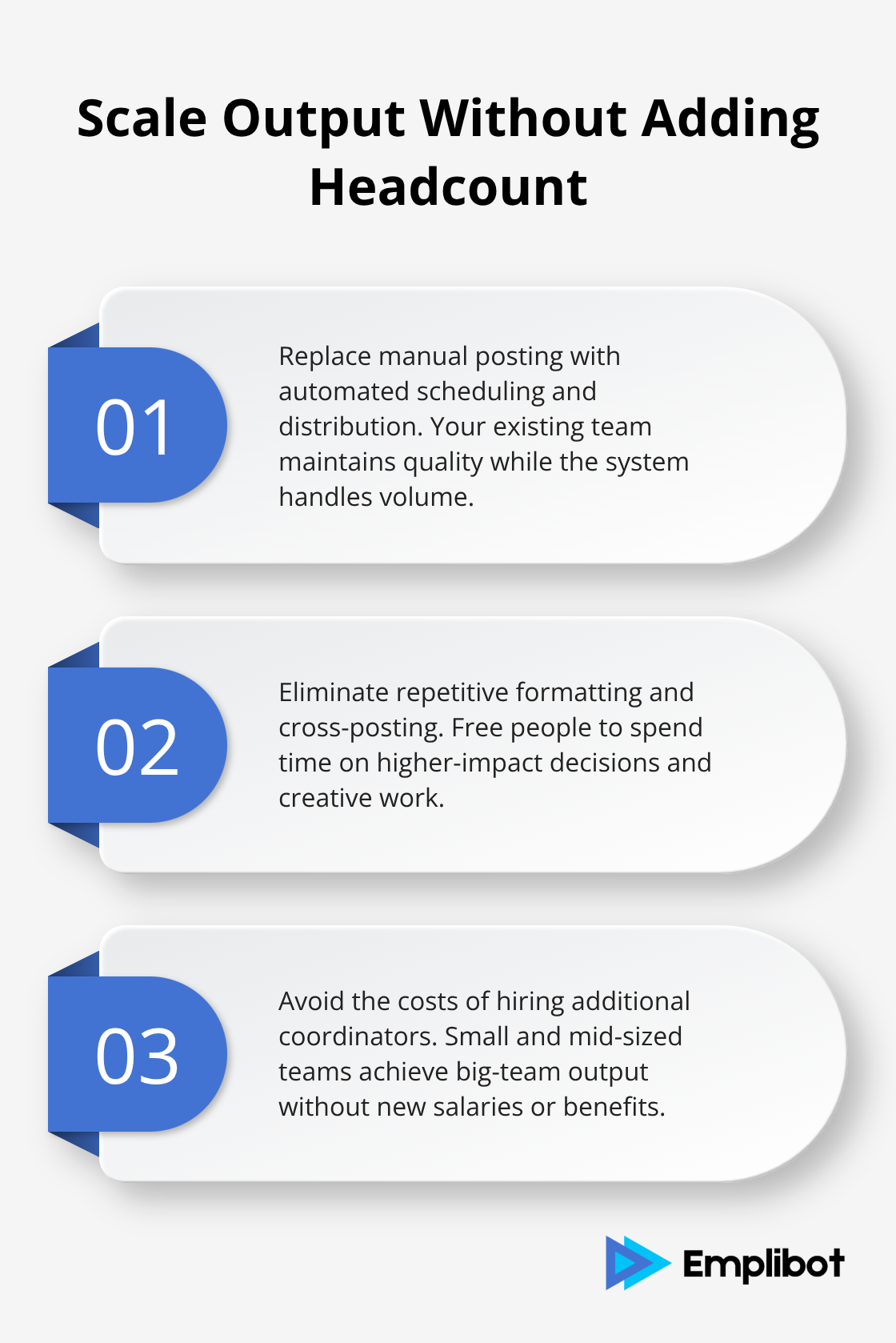 Three ways WordPress automation reduces routine workload so small teams scale output without hiring. - wordpress content automation