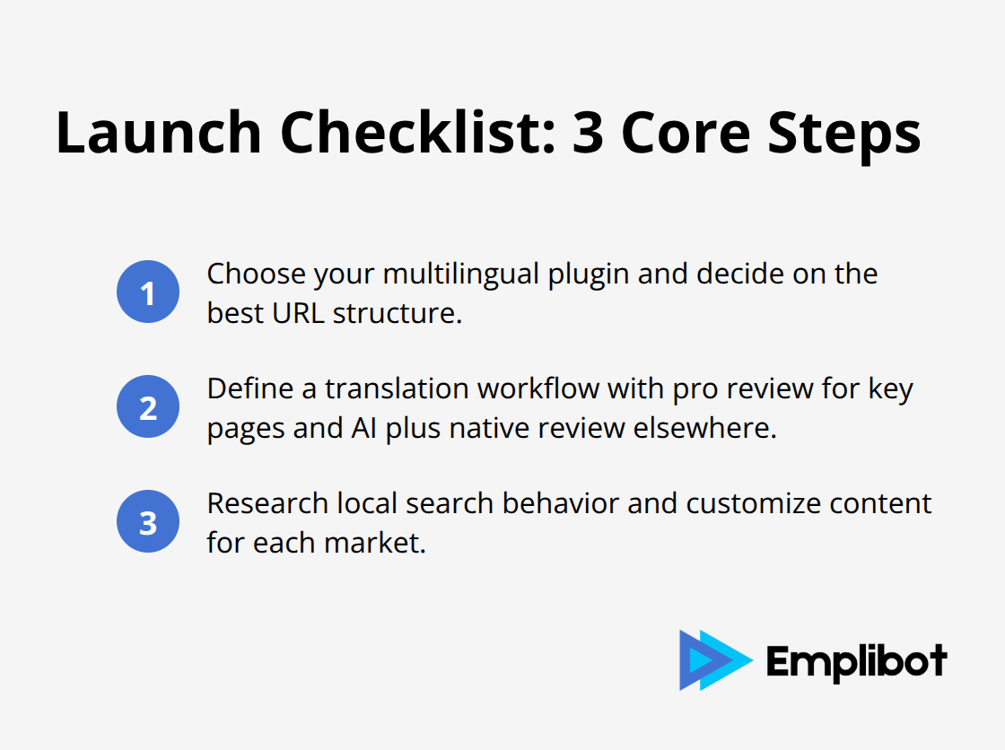 Three-step checklist for launching a multilingual WordPress blog