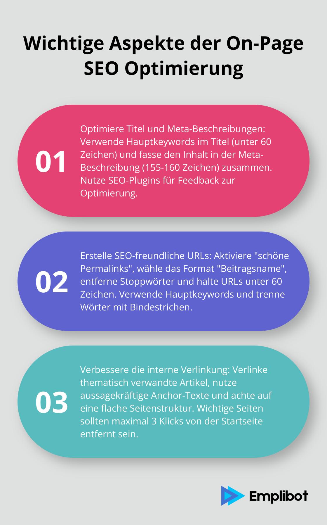 Liste mit drei wichtigen Aspekten der On-Page SEO Optimierung für WordPress