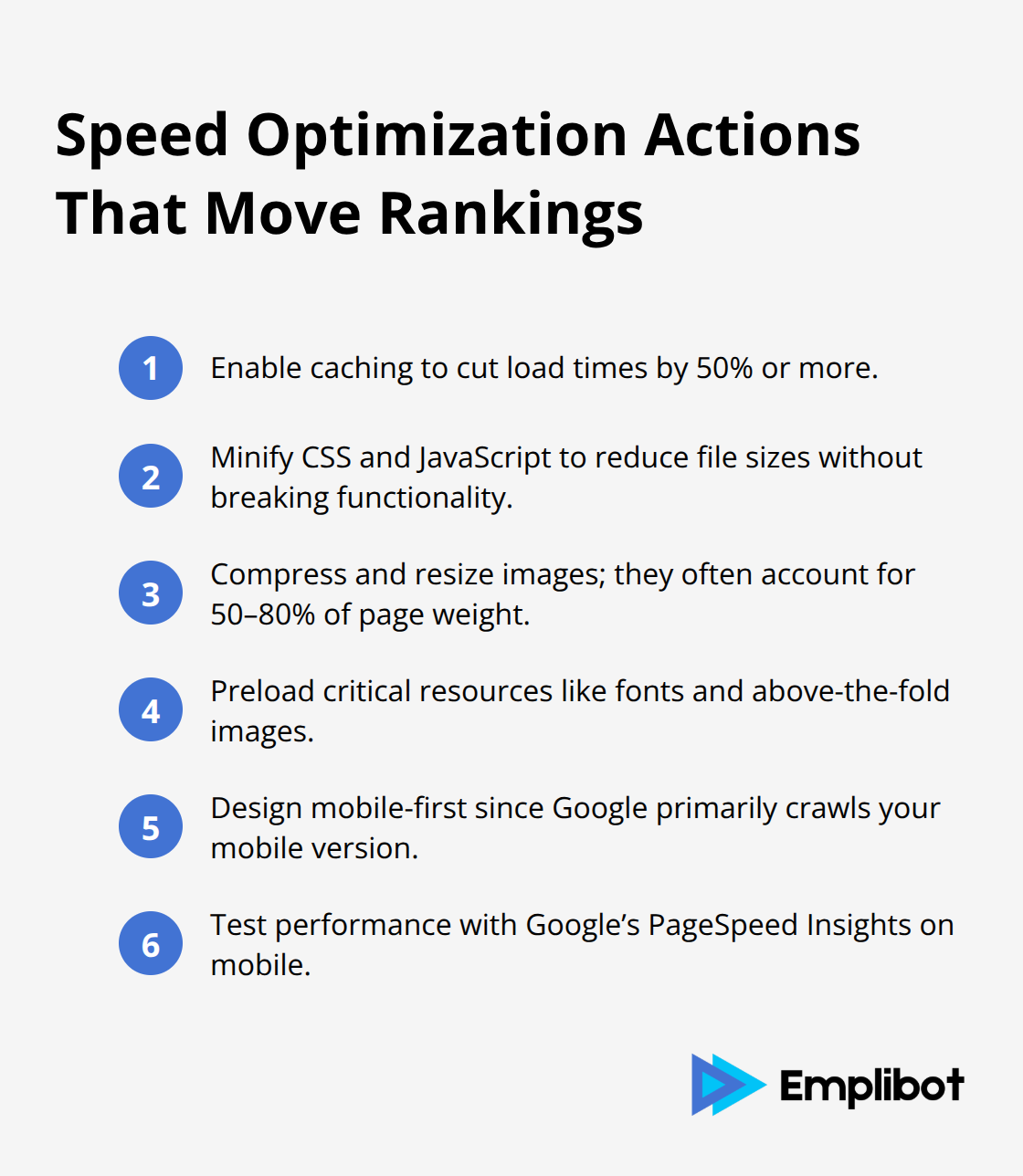 Compact list of key WordPress speed optimization steps and supporting stats - wordpress seo optimization